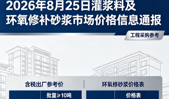 青云谱2026年8月25日灌浆料及环氧修补砂浆市场价格信息通报